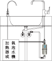 ¼p¤U²b¤ô¾¹¦w¸Ë¬yµ{¥Ü·N¹Ï2